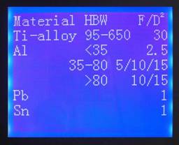 ISO6506, automatische Brinellhärte-Prüfvorrichtung HBA-3000S ASTM E-10