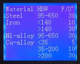 ISO6506, automatische Brinellhärte-Prüfvorrichtung HBA-3000S ASTM E-10
