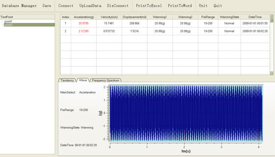 Realzeitspektraldiagramm-Schwingungsmesser-Schwingungsanalyse-Meter-Handerschütterungs-Analysator