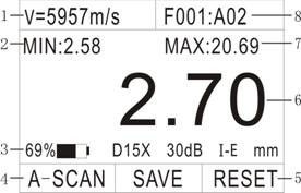 Hohe Präzisions-Ultraschallstärke-Messgerät TG5500D mit 2 AA-Größen-Batterien