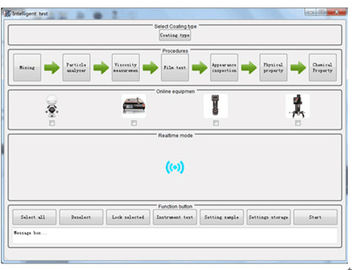 Roboterprüfungs-System der Industrie-4,0 mit dem Mischer, zum des Monitors zu erzielen die Streuung