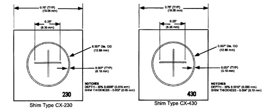 ASME-2007 Magnetpulverprüfung Test Shim Test Piece CX-230 der Seitenzahl-V